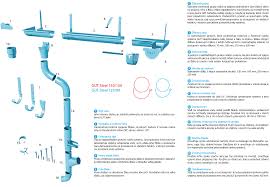 Vnitřní kout 125/135 RAL