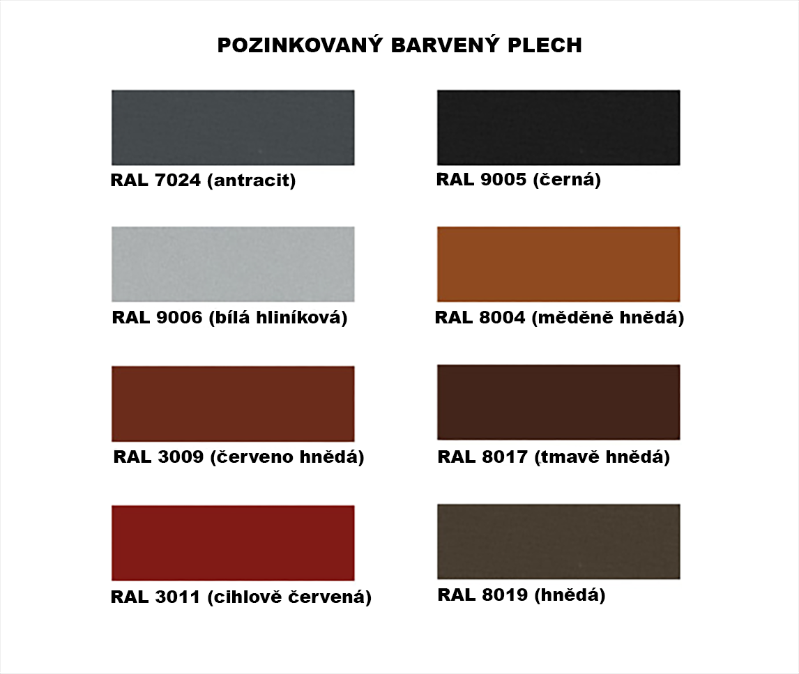 Svodová spojka 100 RAL